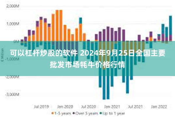 可以杠杆炒股的软件 2024年9月25日全国主要批发市场牦牛价格行情