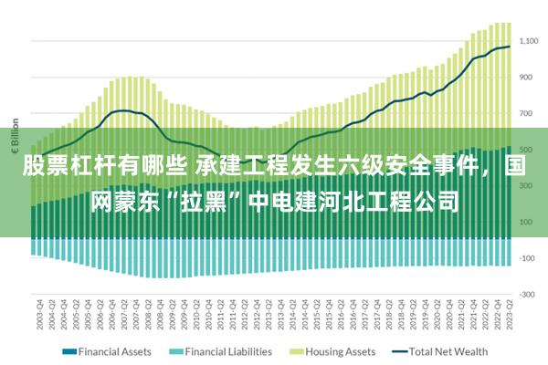 股票杠杆有哪些 承建工程发生六级安全事件，国网蒙东“拉黑”中电建河北工程公司