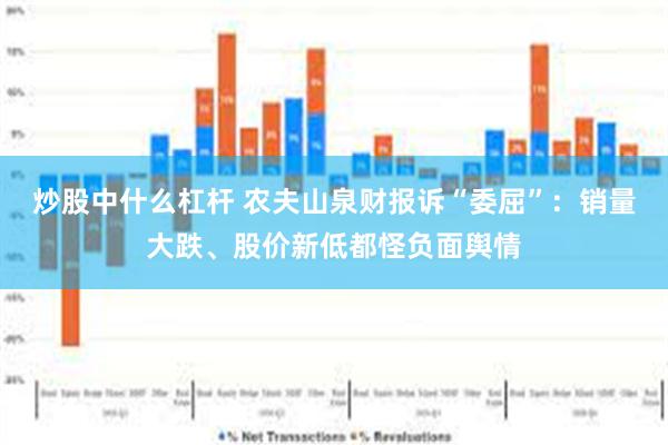 炒股中什么杠杆 农夫山泉财报诉“委屈”：销量大跌、股价新低都怪负面舆情