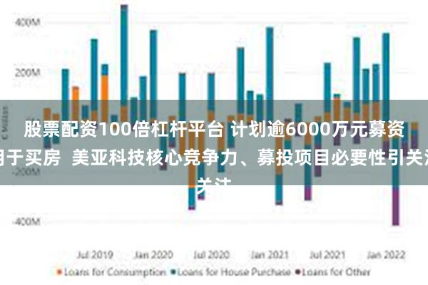 股票配资100倍杠杆平台 计划逾6000万元募资用于买房  美亚科技核心竞争力、募投项目必要性引关注