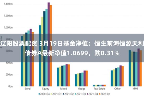 辽阳股票配资 3月19日基金净值：恒生前海恒源天利债券A最新净值1.0699，跌0.31%