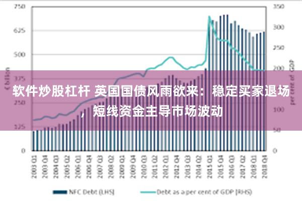 软件炒股杠杆 英国国债风雨欲来：稳定买家退场，短线资金主导市