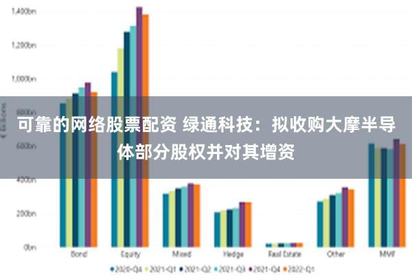 可靠的网络股票配资 绿通科技：拟收购大摩半导体部分股权并对其