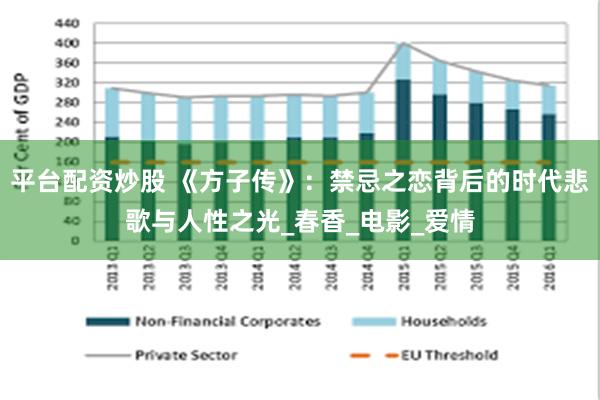 平台配资炒股 《方子传》：禁忌之恋背后的时代悲歌与人性之光_